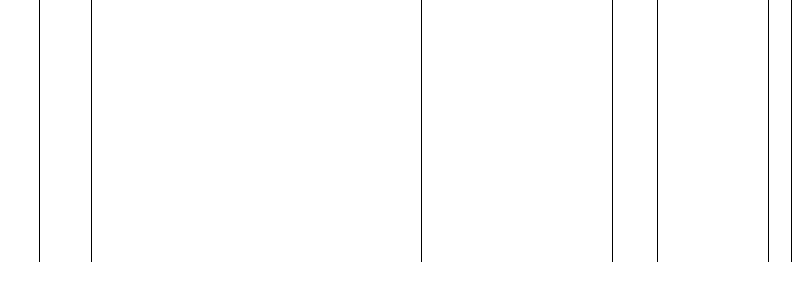 Barogramm